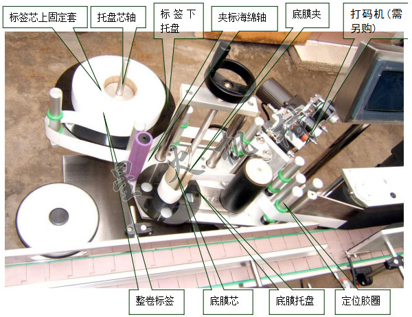 星火全自動(dòng)圓瓶貼標(biāo)機(jī)設(shè)備