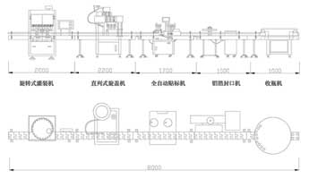 旋轉(zhuǎn)灌裝旋蓋貼標封口生產(chǎn)線